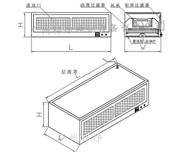 百級層流罩設(shè)計(jì)方案圖 百級層流罩設(shè)計(jì)方案圖