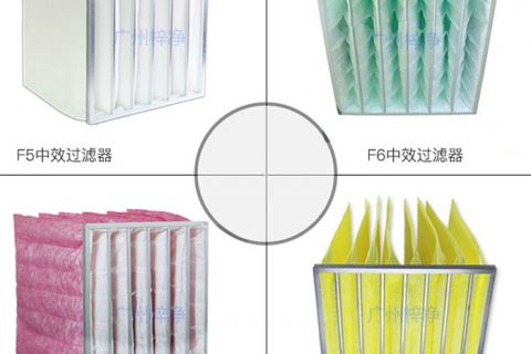 袋式中效過濾器F5級、F6級、F7級、F8級、F9級區(qū)別